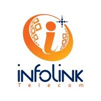infolink ti|ti infolink mylearning.